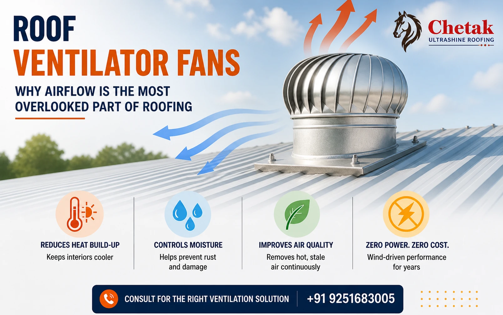Roof Ventilator Fans — Why Airflow Is the Most Overlooked Part of Roofing